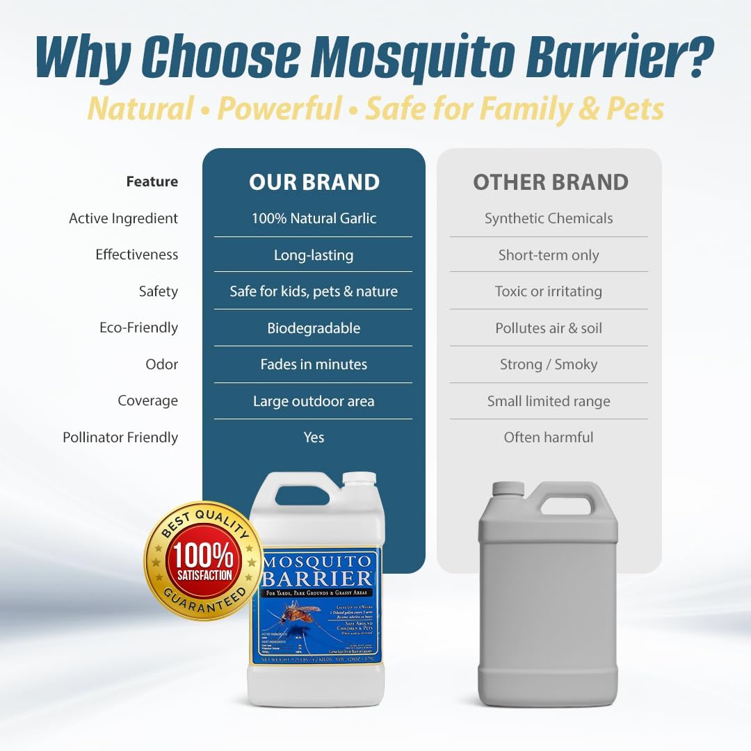 Liquid Garlic Spray Concentrate for Mosquitoes, 1 Gallon | Powerful garlic mosquito repellent for large yards