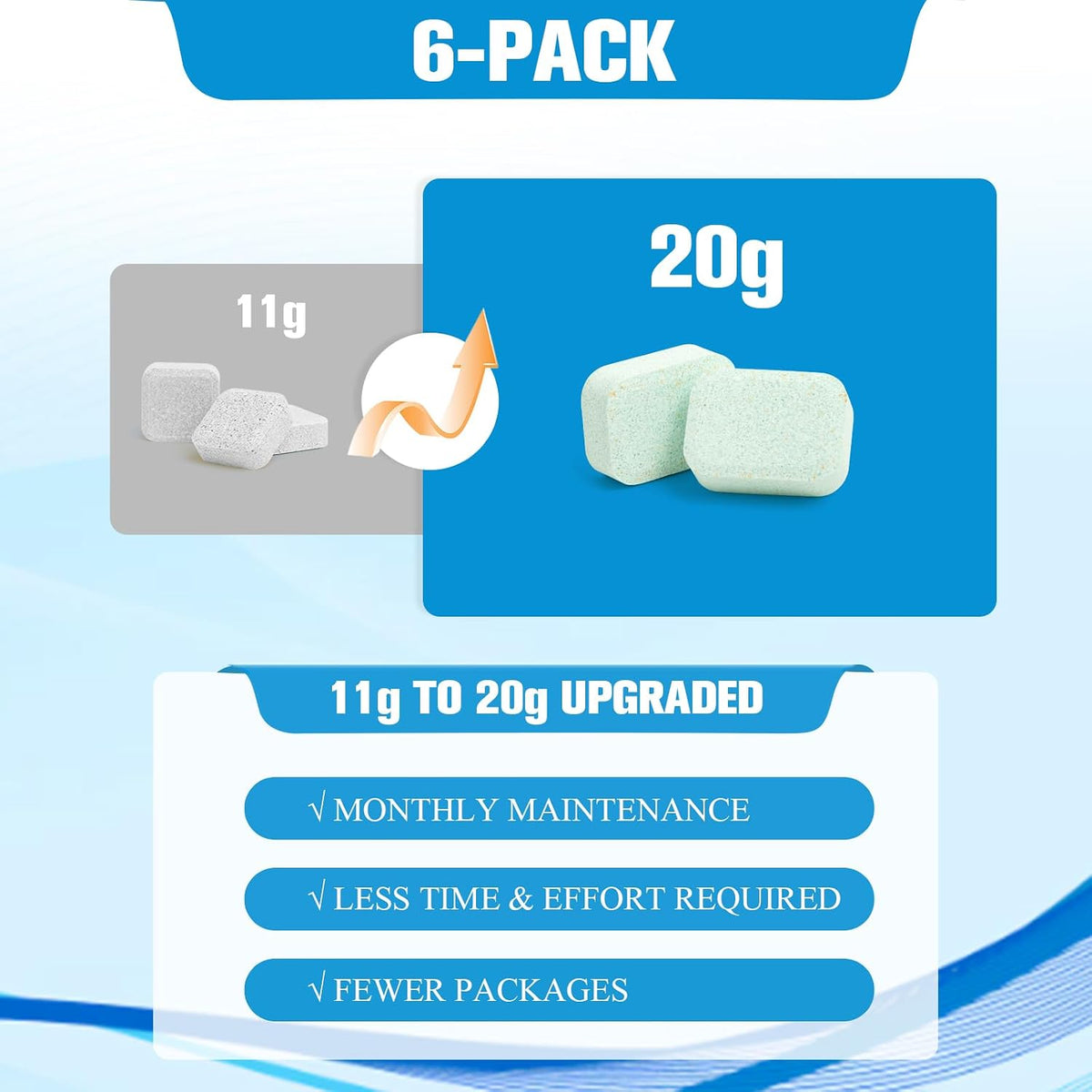 Dishwasher Cleaner and Deodorizer Tablets-6 Pack