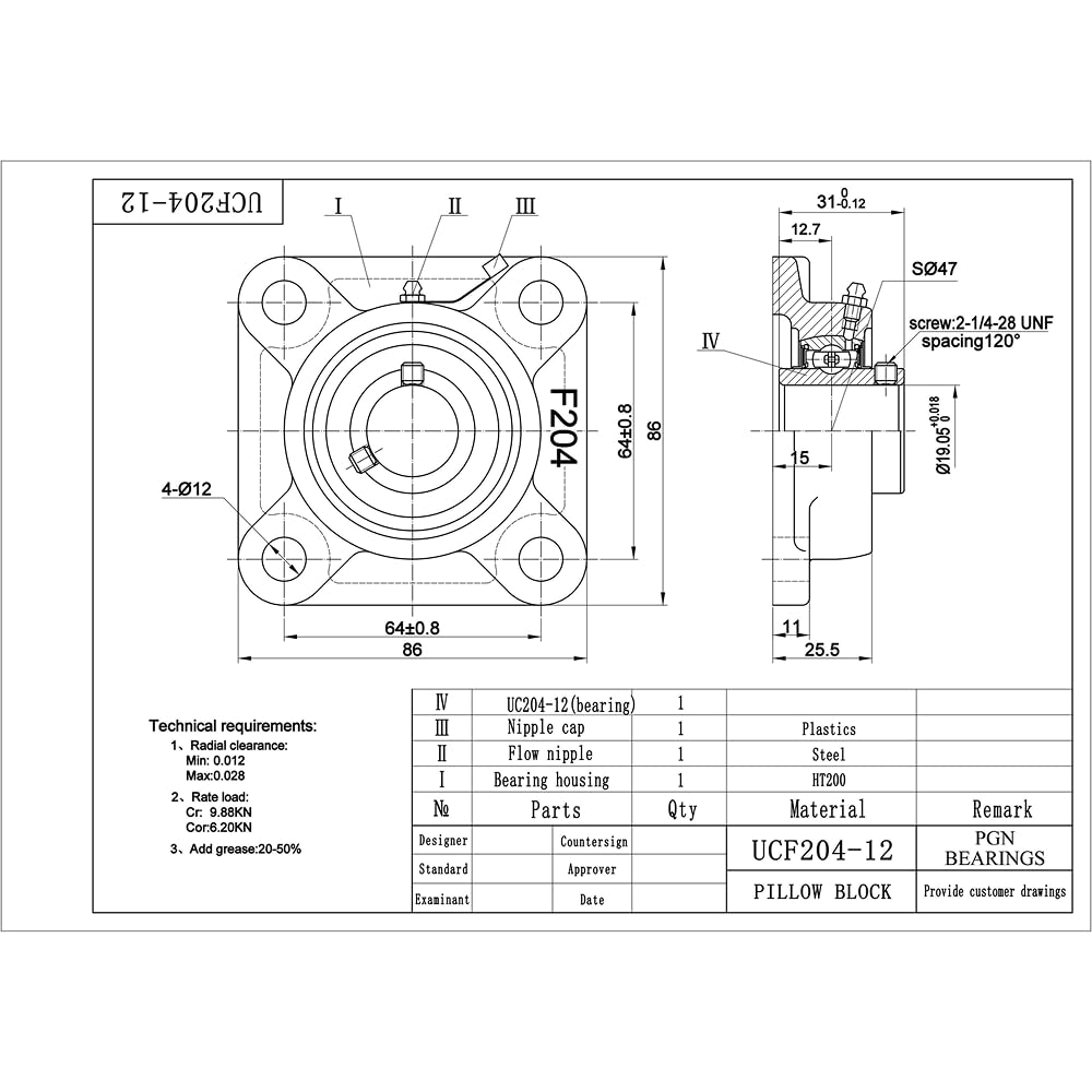 PGN UCF204-12 (2 Pack) Square Flange Bearing 3/4" Bore