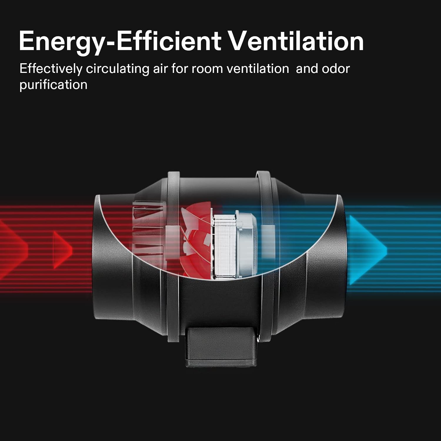 4" Inline Fan, Carbon Filter & 8ft Duct, Circulate air, Reduce Odor | R Series Ventilation System, Air Cooling and