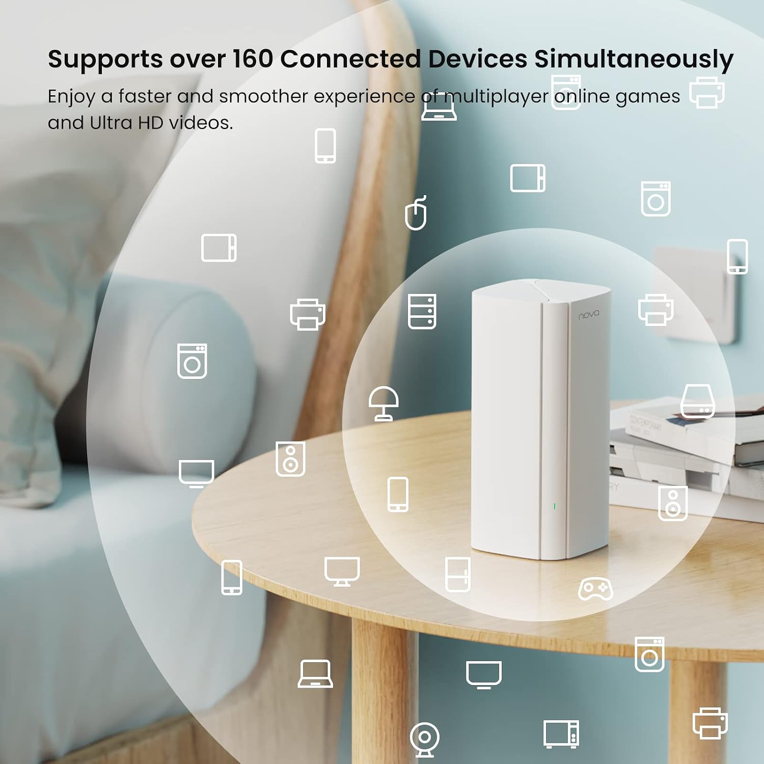 AX3000 Mesh WiFi 6 System Nova MX12-5000 sq.ft WiFi Coverage - Dual-Band Mesh Network for 160+ Devices - 3 Gigabit