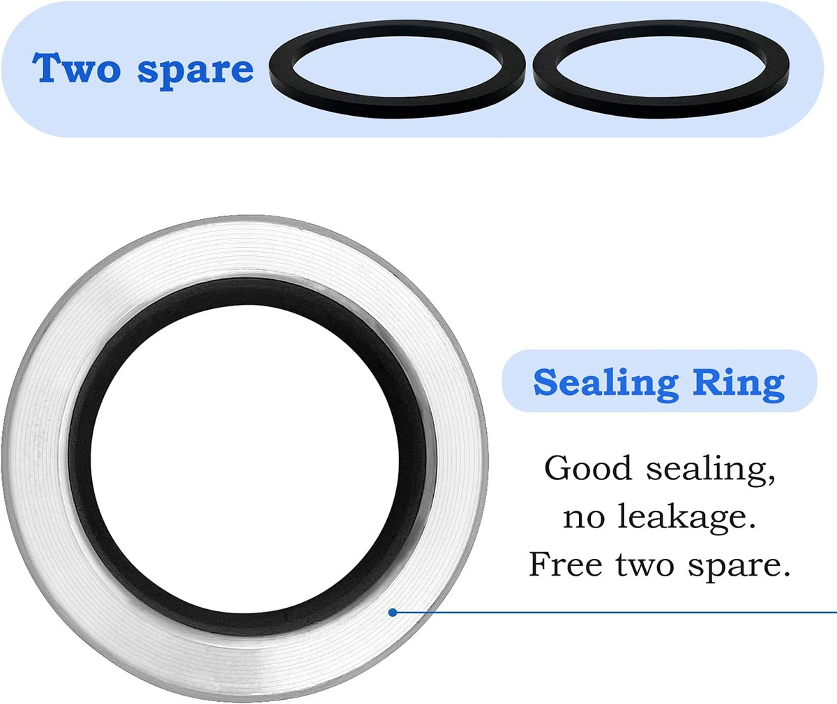 2PCS Aluminum Global Cam and Groove Hose Fitting with E-150 1-1/2" Type E 2 PCS Camlock Gasket Male Camlock with a Hose Shank (1.5 inch, Type E)