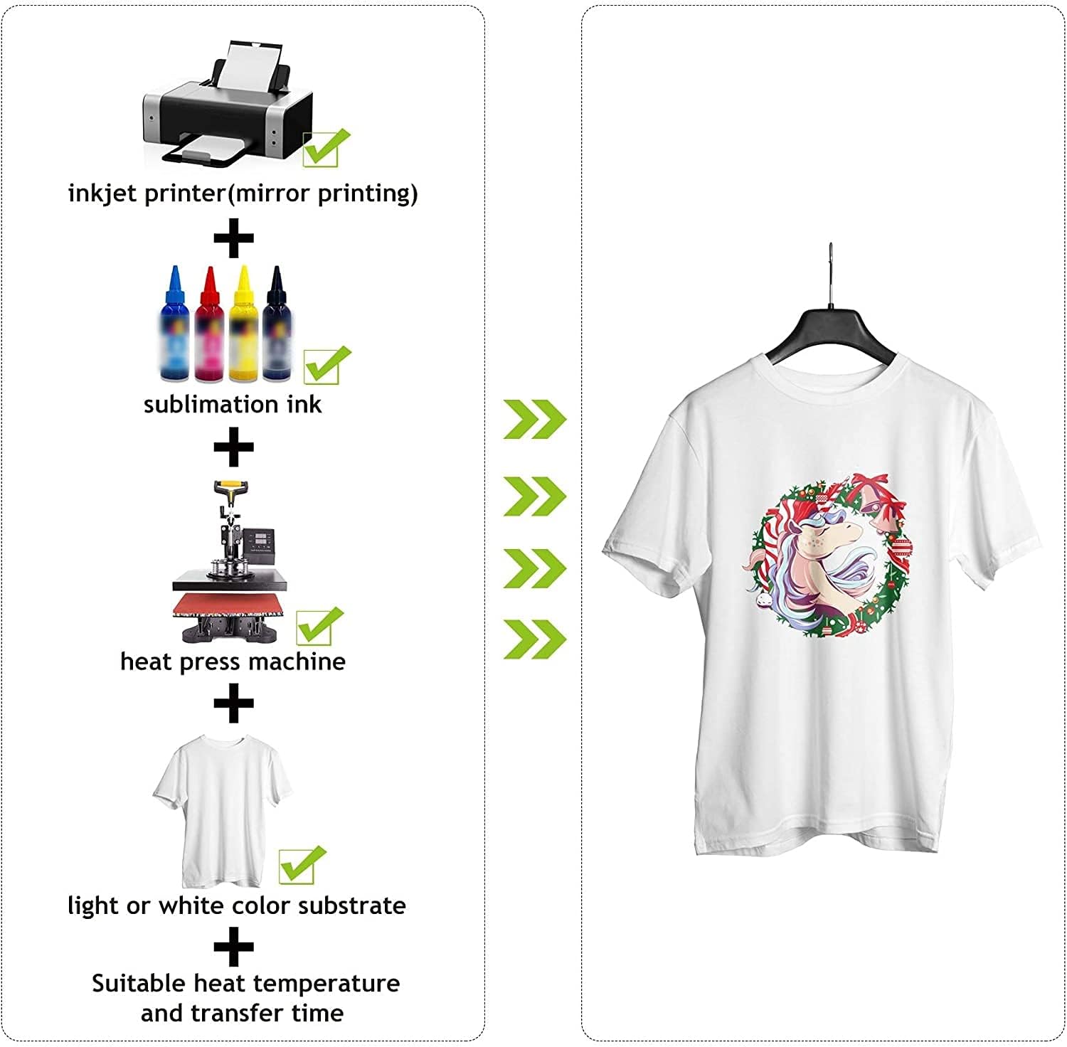 Sublimation Paper 3.5x9 Inch, 125gsm | 100 Sheets, Compatible with Inkjet Printer with Sublimation Ink