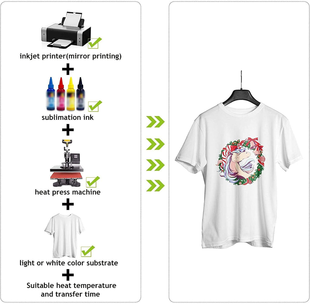 Sublimation Paper 4x9.5 Inch, 125gsm | 100 Sheets, Compatible with Inkjet Printer with Sublimation Ink