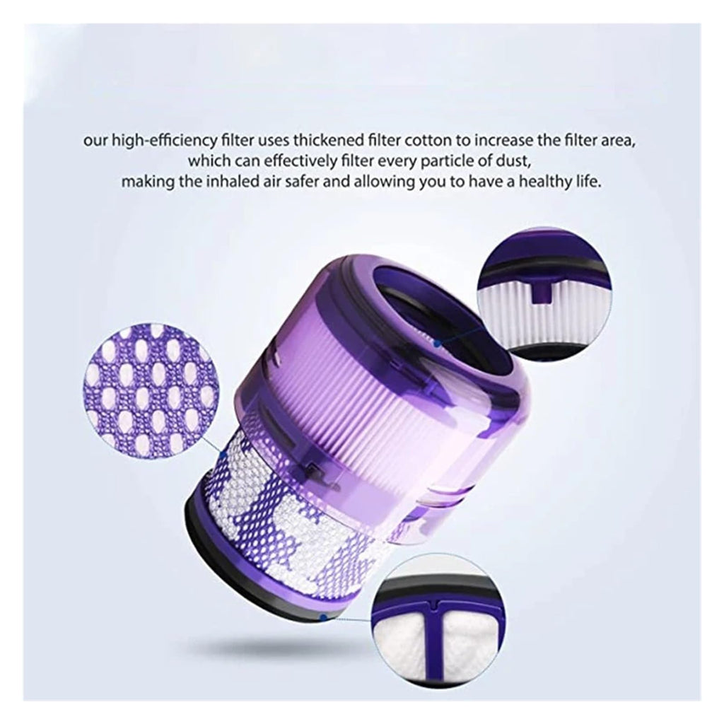 BSMNJDF Vacuum Cleaner Filter 965241-01 Compatible with Dyson Sv19 Omni - Glide & Weeping(2 pcs)