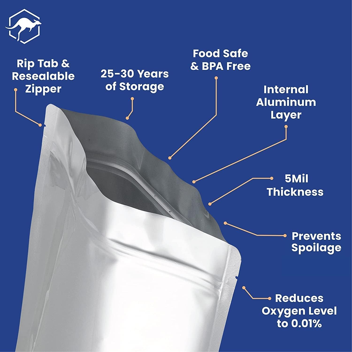 15 Count 5-Gallon Mylar Bags with 2500cc Oxygen Absorbers, 10 Mil Total Thickness Long-Term Food Storage Pouches