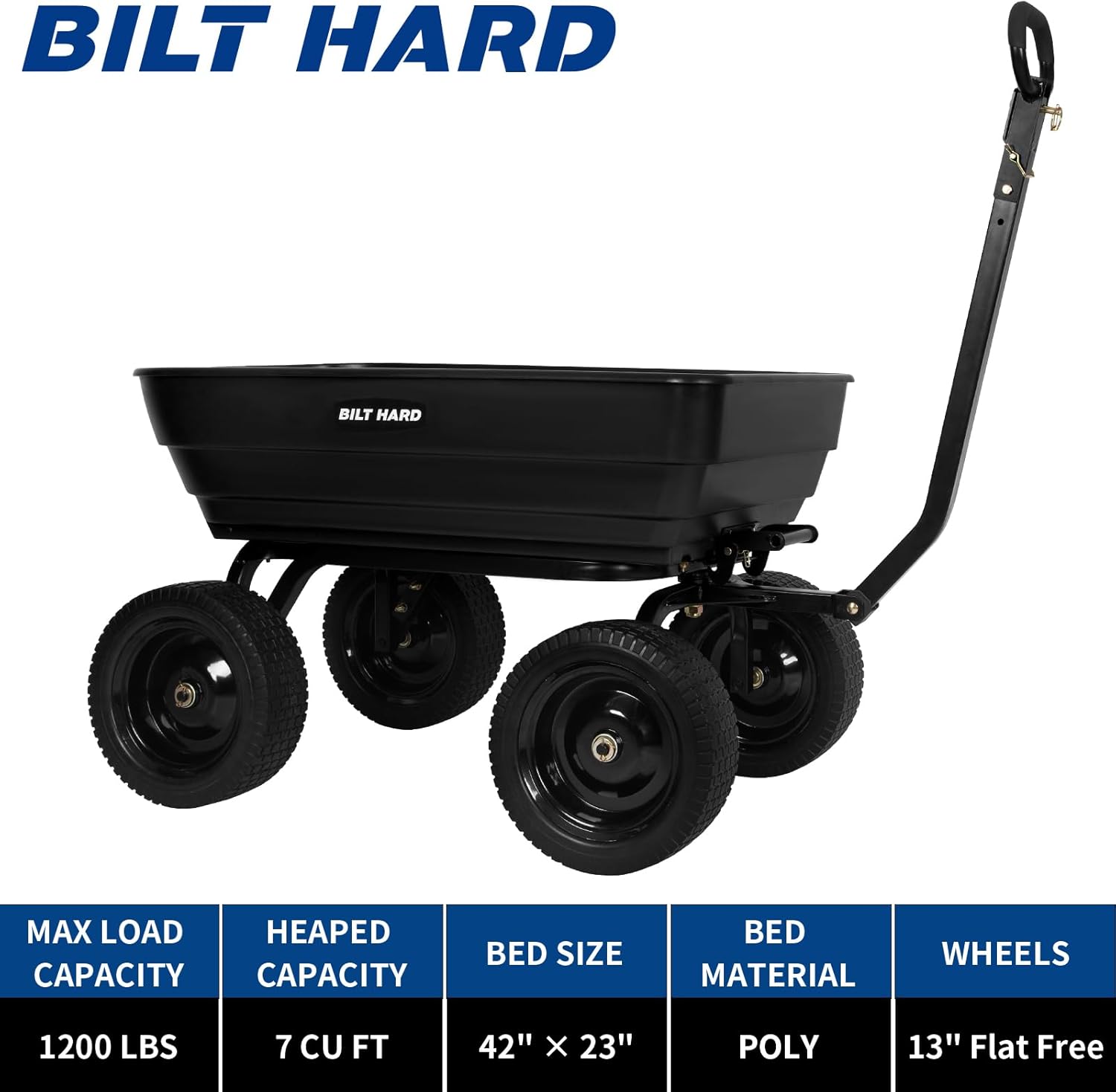 Poly Garden Dump Cart 1200 lbs with No Flat Tires, Quick Release, 2-in-1 Convertible Handle, 7 Cu Ft Dump Wagon Heavy
