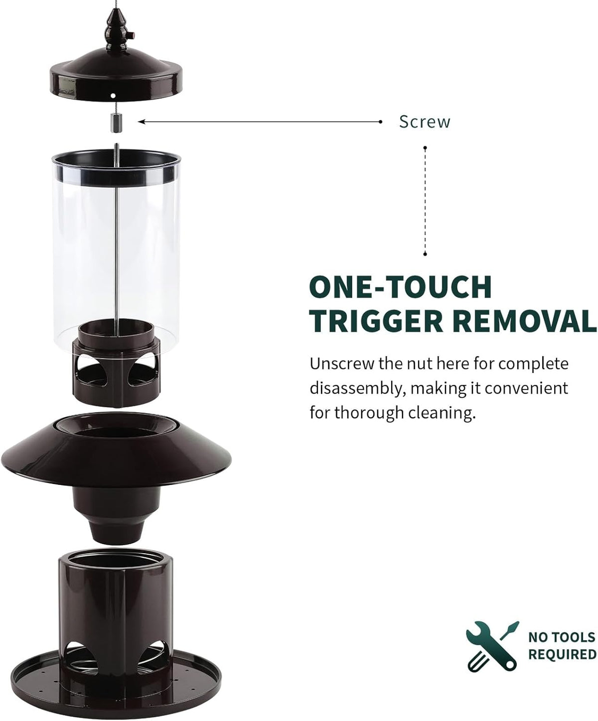 Squirrel-Proof Bird Feeder for Outdoor Hanging Wild Bird Seeds.