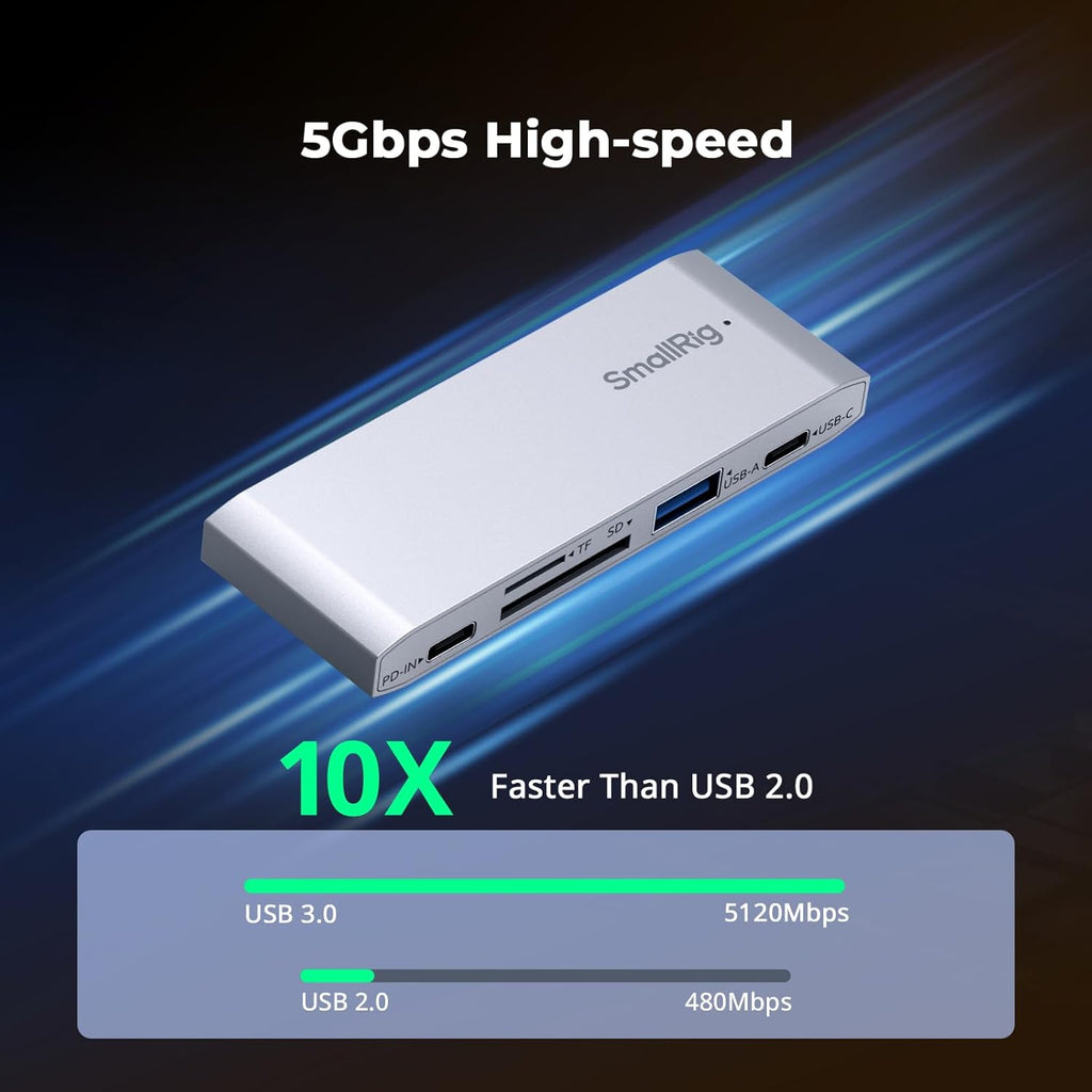 5-in-1 Memory Card Reader, Dual USB-C & SD/TF Card Slots, 65W PD Charging, for SD, SDHC, SDXC, Micro SD, Micro SDXC