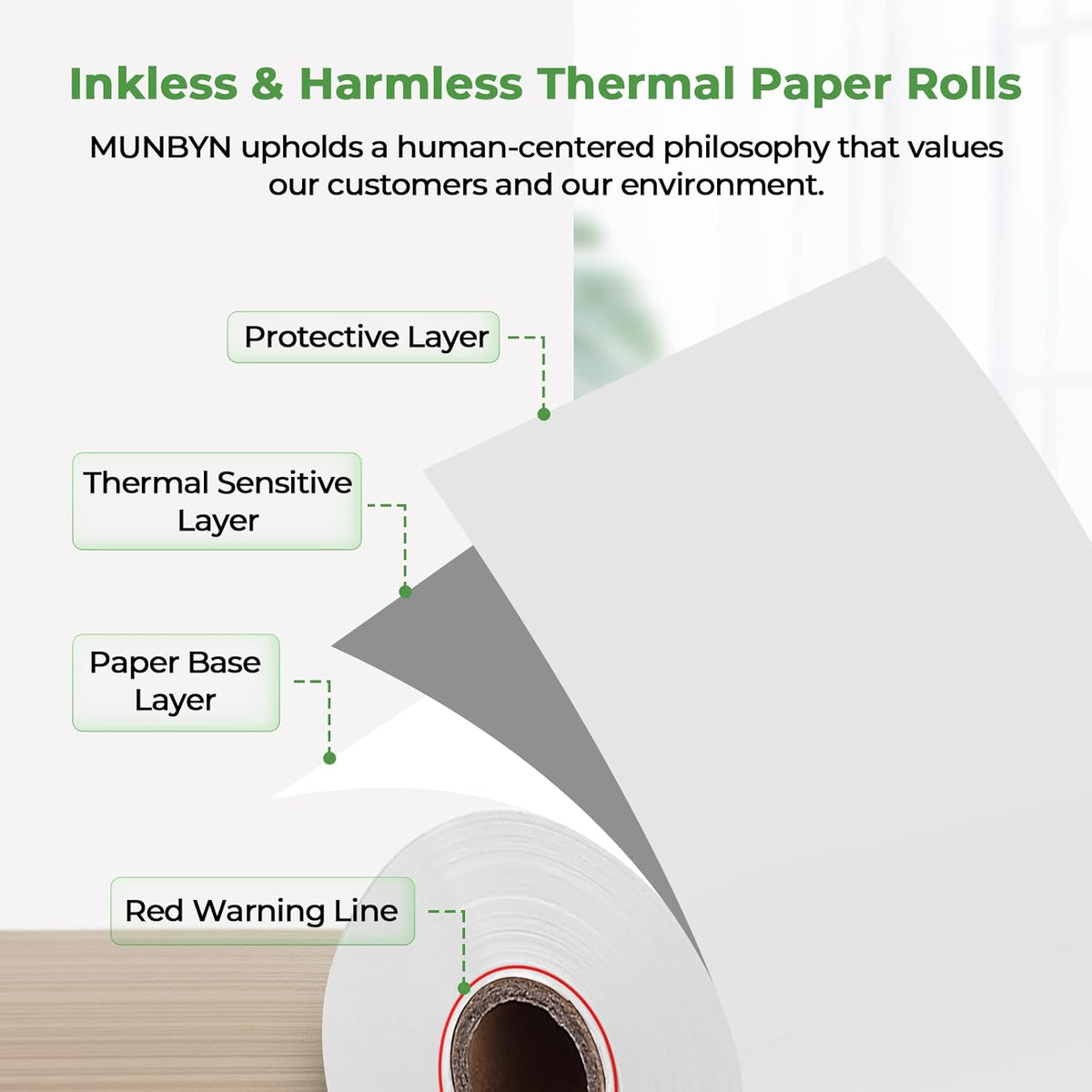 2 1/4" inch x 50'ft Thermal Paper (50 Rolls), BPA Free Receipt Paper, 58mm Thermal Receipt Papers Fits All 58mm