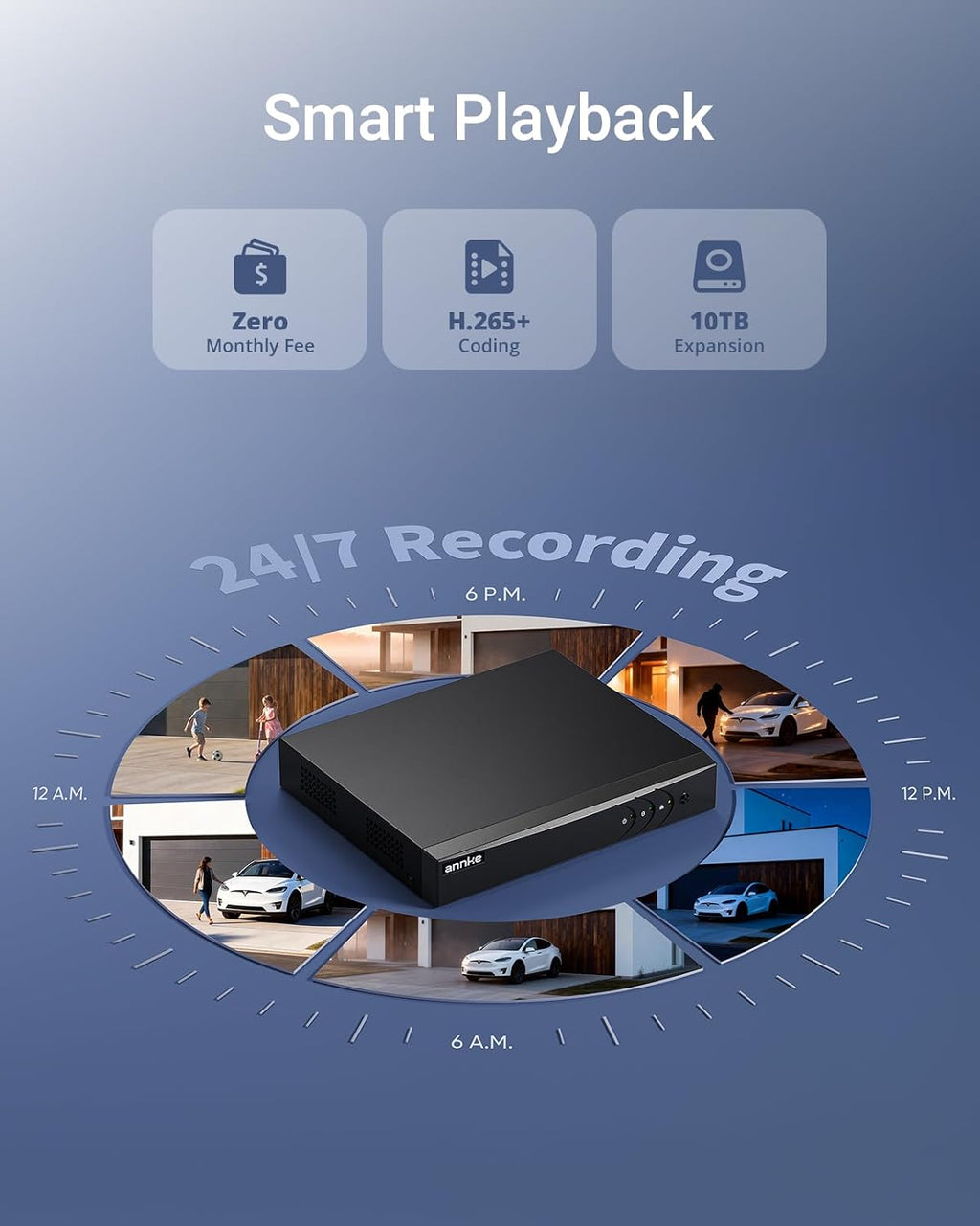 8 Channel 3K Lite H.265+ Security DVR Recorder, Hybrid 5-in-1, NO HDD