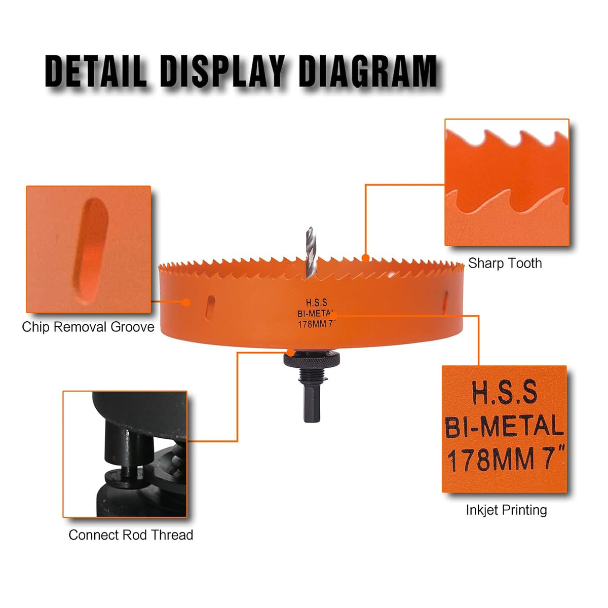 7 inch Hole Saw for Wood, Metal, Plastic & Drywall, with Arbor