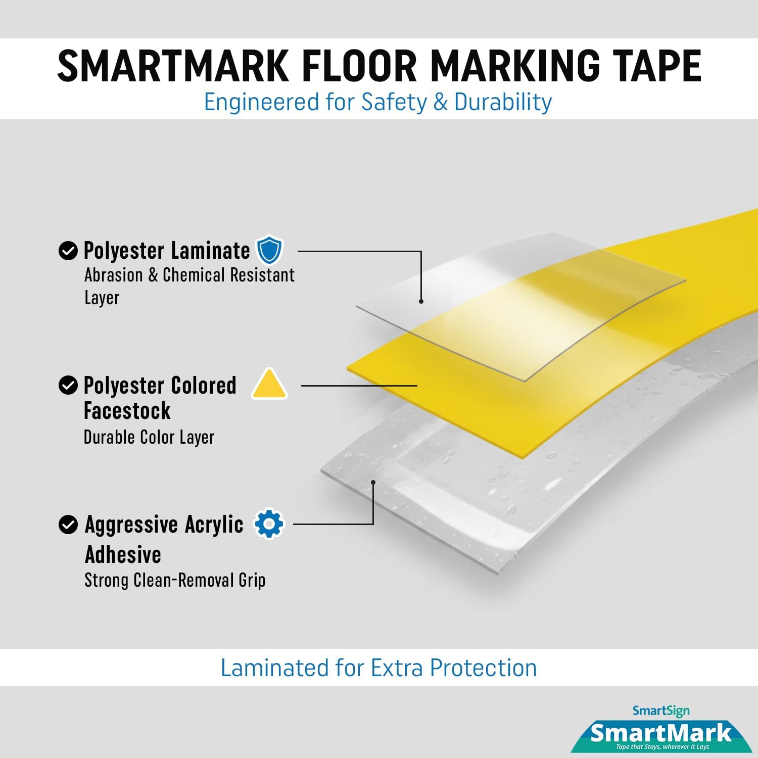 Yellow Floor Marking Tape, 4" Wide x 100' Long Roll, Durable Polyester, Laminated Protection - Non-Abrasive, Adhesive