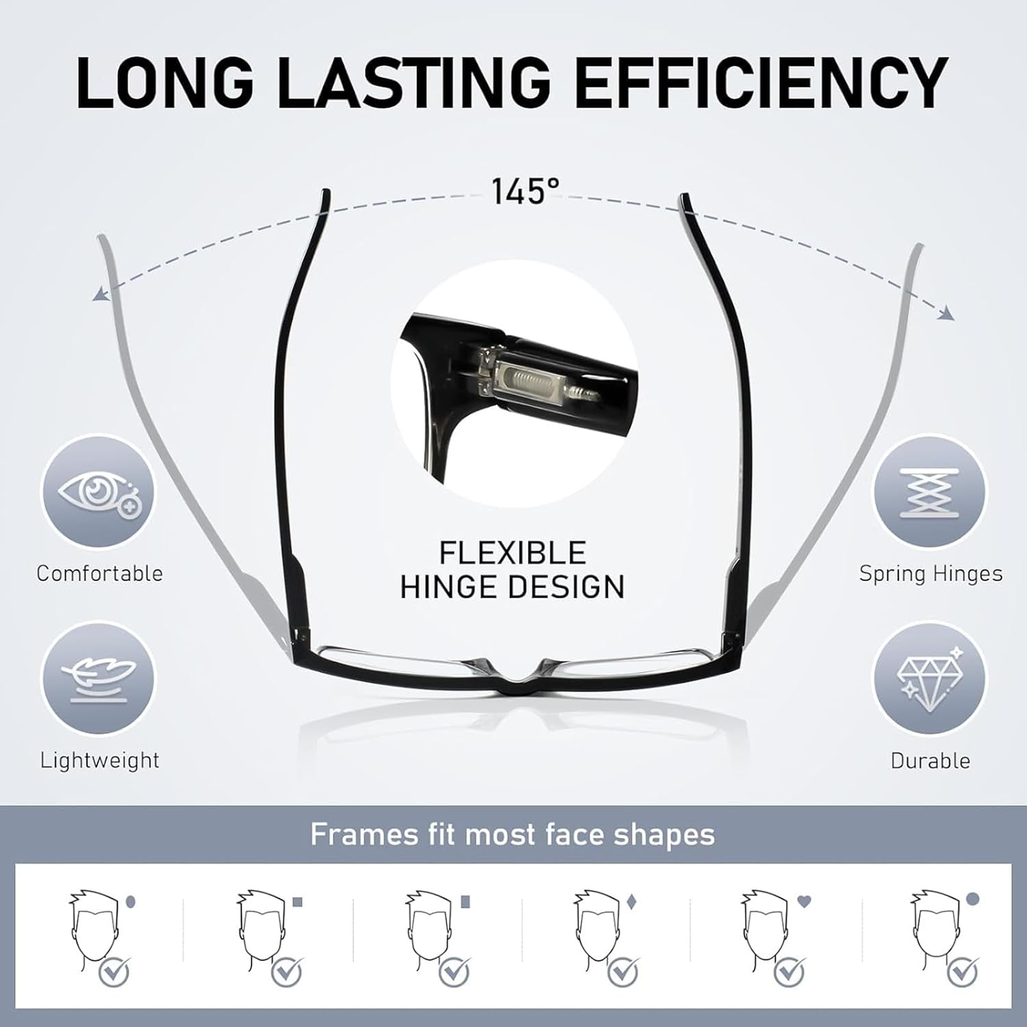 Reading Glasses 5 Pairs Quality Readers Spring Hinge Glasses for Reading for Men and Women (5BLACK, 2.00)