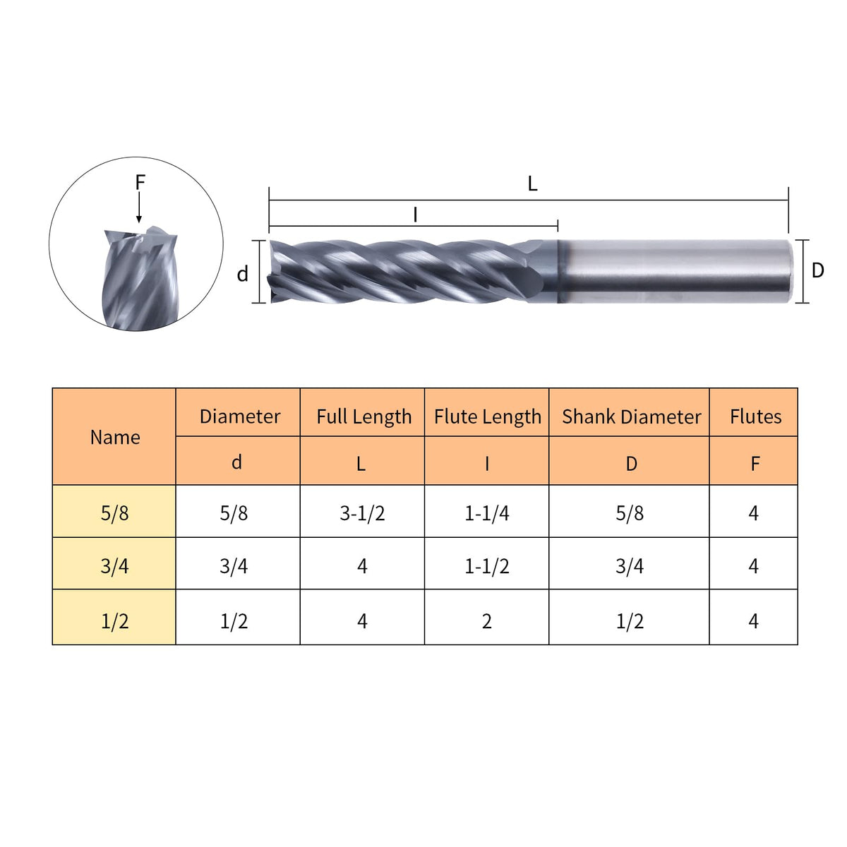 XYunEnZ 1/2" 4-Flute Square End Mill AlTiN Coated Carbide, 2Pcs