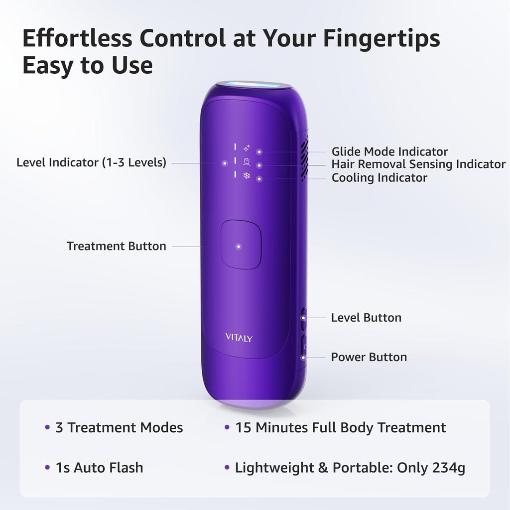 IPL Laser Hair Removal Device For Women: Permanent Hair Removal with Ice Cooling, Safe Skin Sensor & Auto Flashing &