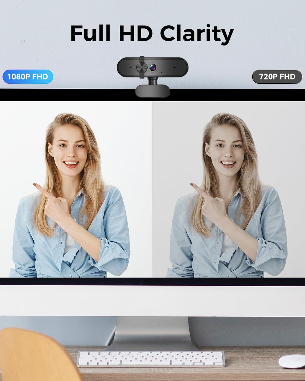 1080P Webcam Computer Camera with Microphone & Wide View - Auto Light Correction Webcam for PC, Mac, Laptop, Desktop