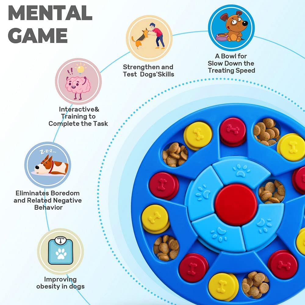 Interactive Dog Puzzle Toys for Puppy IQ Stimulation &Treat Training,Treat Dispenser Squeaky Toy for Smart Dogs