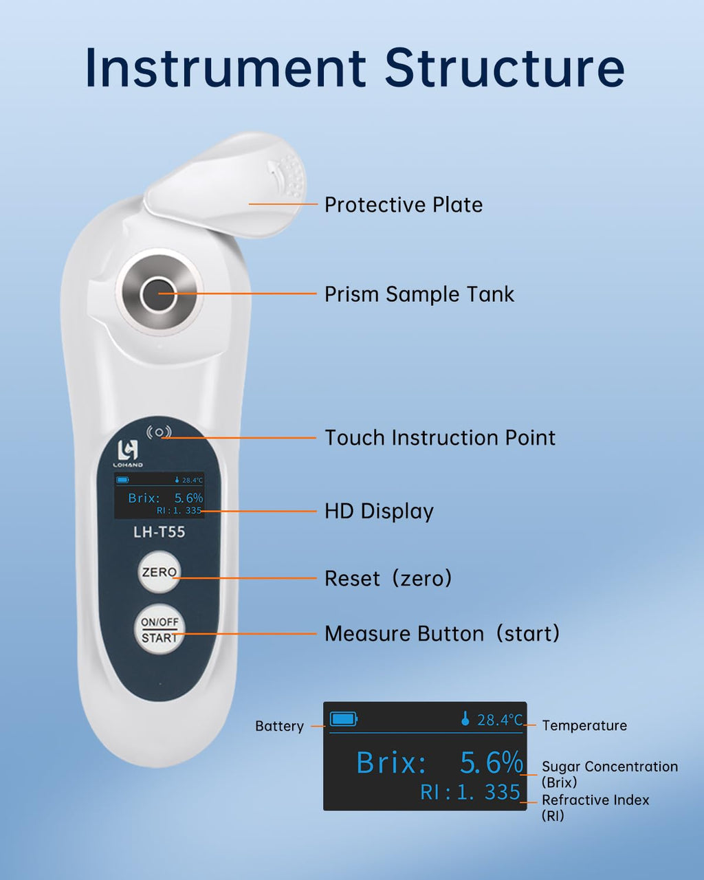 Digital Brix Refractometer with ATC, 0-55% Range and ±0.2% Accuracy