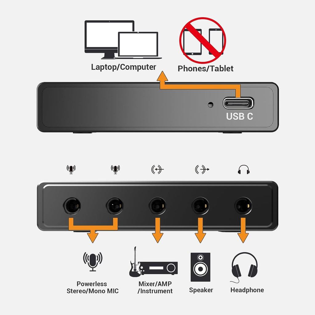 CB5 USB Audio Interface for Recording, Streaming, Podcasting, USB to 3.5mm Sound Card with Stereo Microphone Input