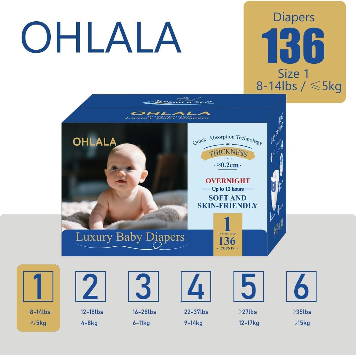 Luxury Diapers Size 1 136 Count 8-14 lbs Hypoallergenic Skin-Friendly & Leakproof Fragrance-Free Ultra-Thin 2 Pack