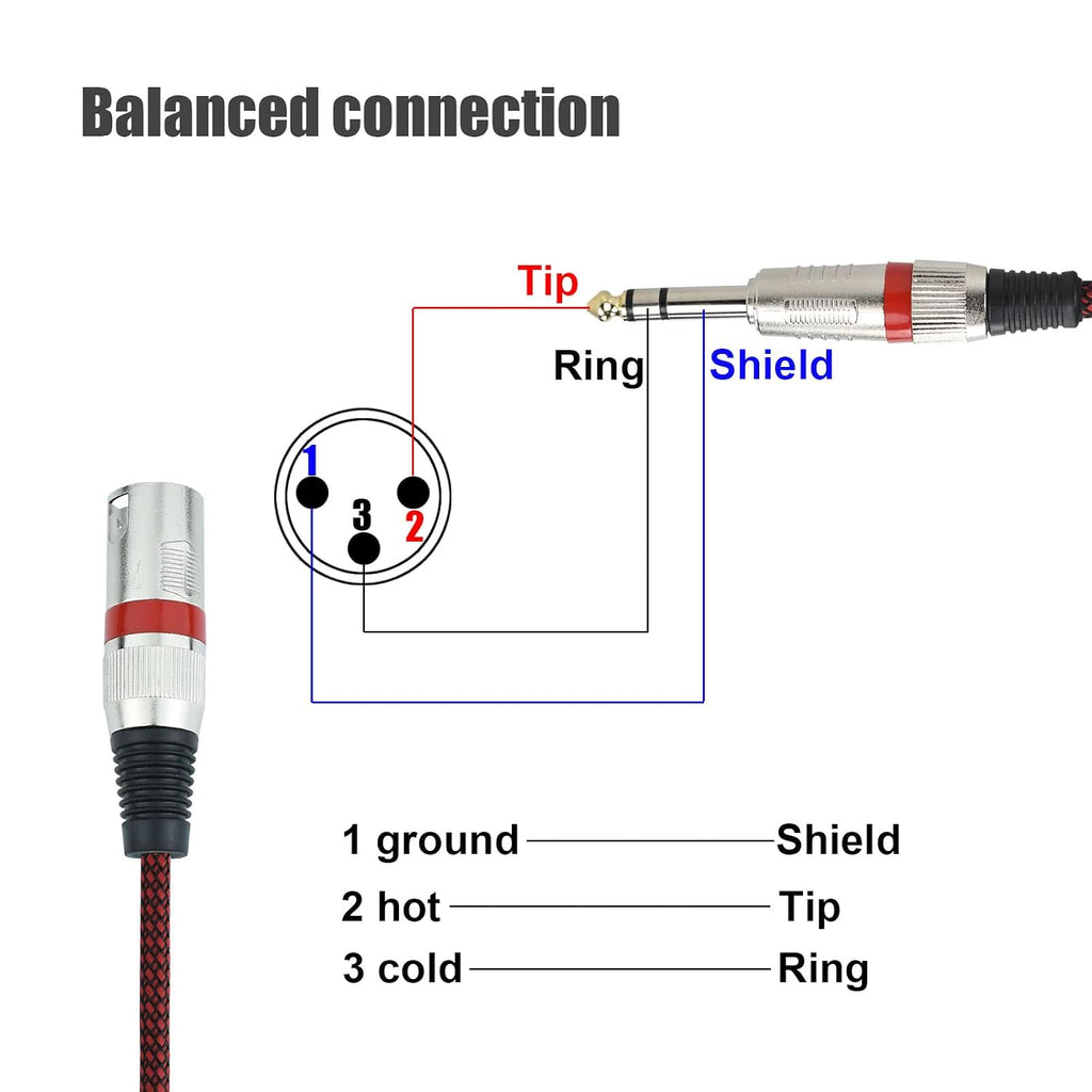 XLR Male to 1/4" TRS Cable Balanced - 25FT Quarter Inch Stereo to XLR Microphone Cord Adapter, Nylon Braided, OFC