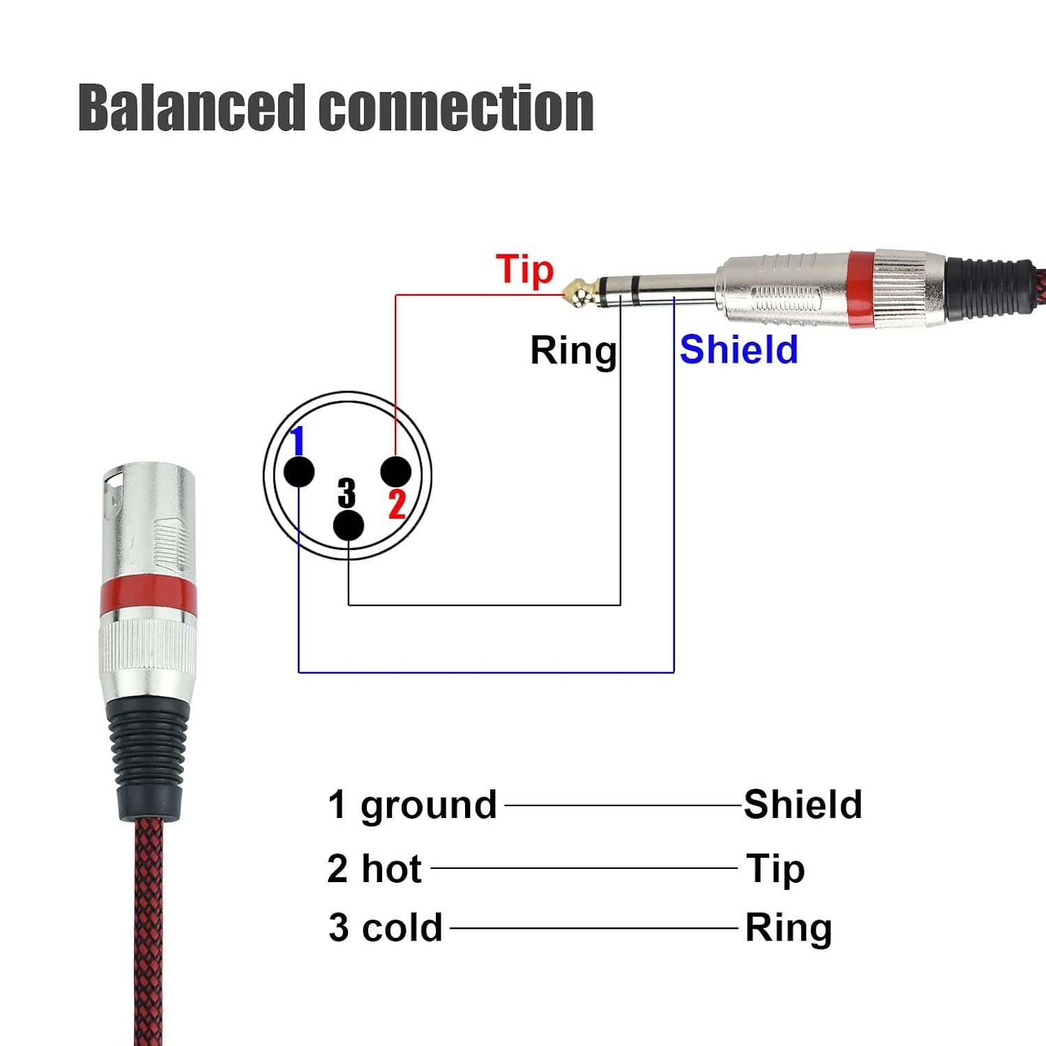XLR Male to 1/4" TRS Cable Balanced - 25FT Quarter Inch Stereo to XLR Microphone Cord Adapter, Nylon Braided, OFC