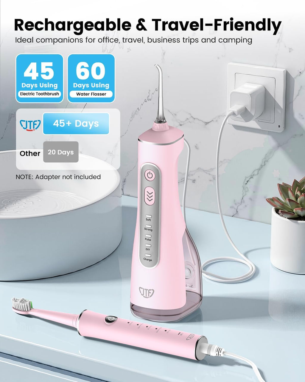 Electric Toothbrush with Water Flosser Combo: 2-in-1 Portable Oral Clean Kit for Effective Yet Gentle Brushing &