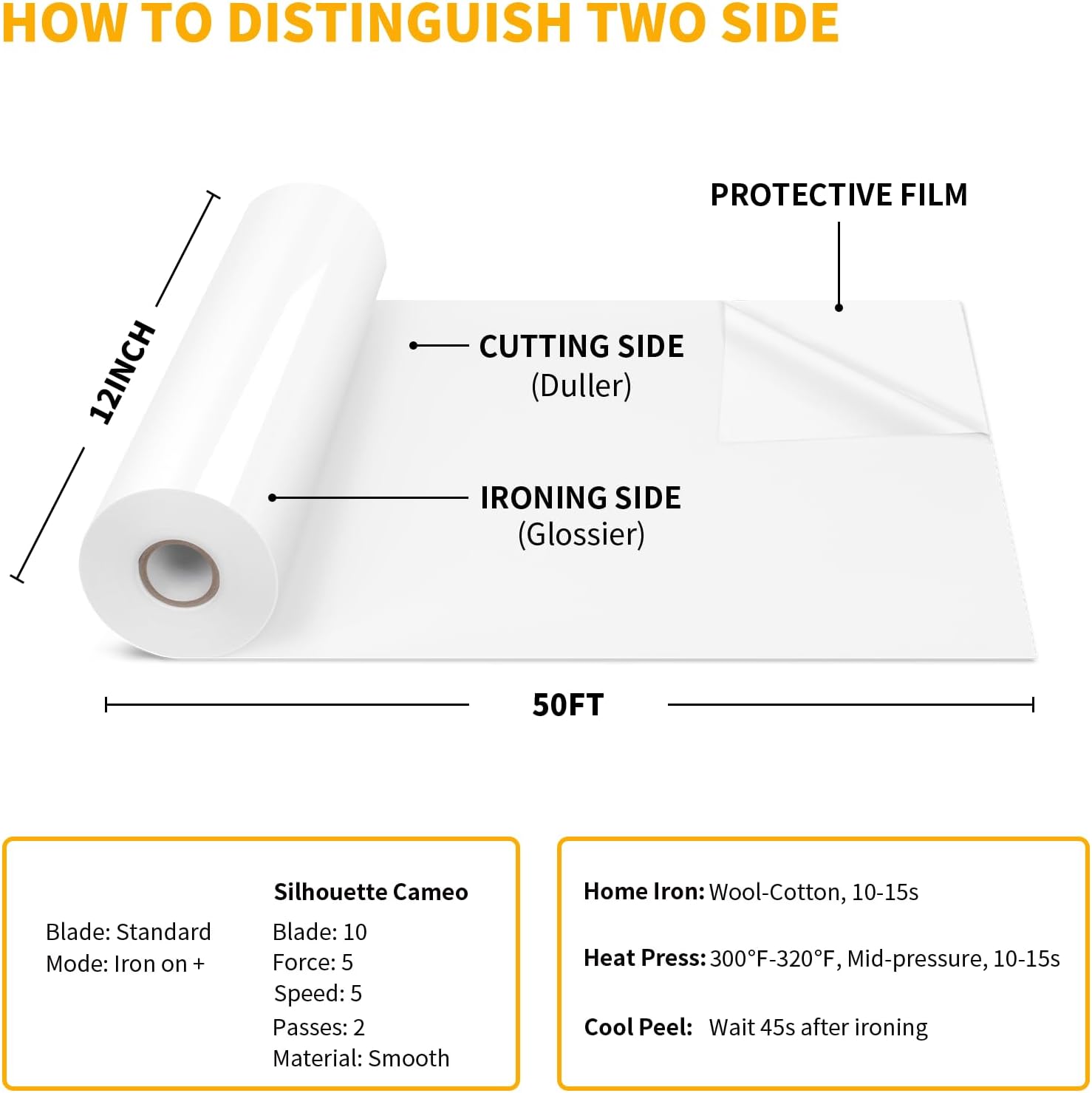 Heat Transfer Vinyl-12” x 50ft White Iron on Vinyl Roll for Shirts, HTV Vinyl for Silhouette Cameo, Easy to Cut & Weed