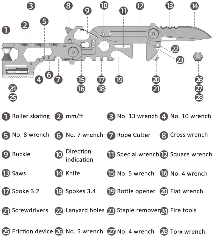 28 in 1 EDC Multi-function Tool, Keychain portable Metal Pocket Tool for men, Wrench for Screw, Ruler, Pulley, Spoke