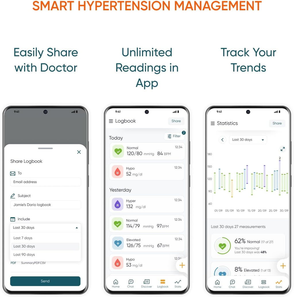 Gen-2 Blood Pressure Monitor for Home Use | Smart App & Carry Case