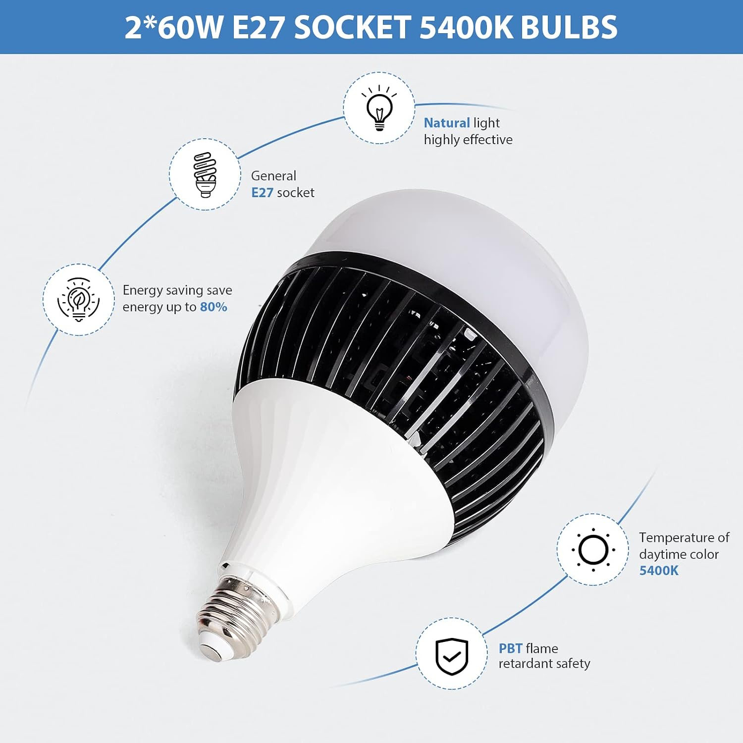 Softbox Photography Lighting Kit, 30"X30" Softbox Lighting Kit, 2pcs E27 Socket 5400K LED Bulb, Photo Studio Light