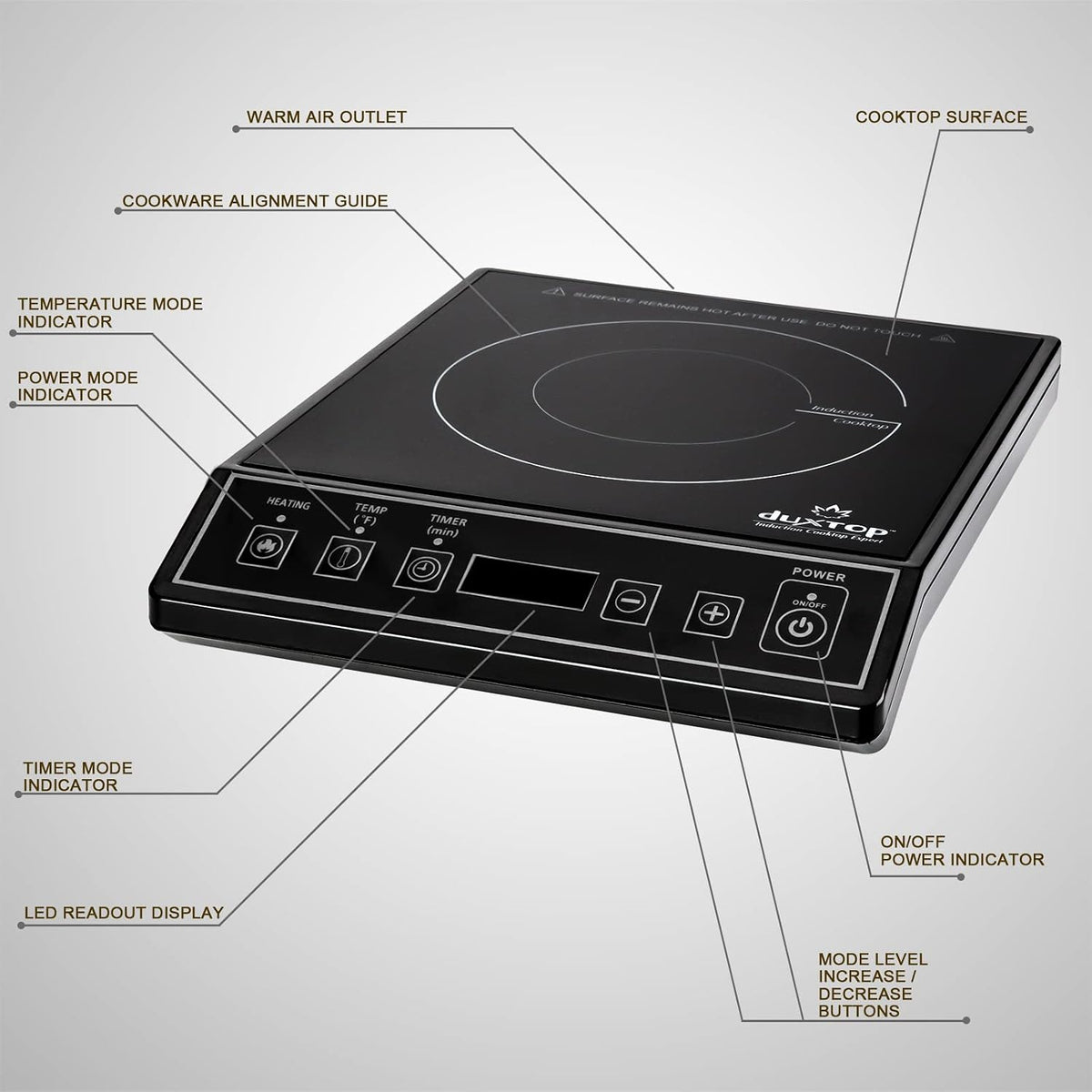 1800W Portable Induction Cooktop Countertop Burner, Black 9100MC