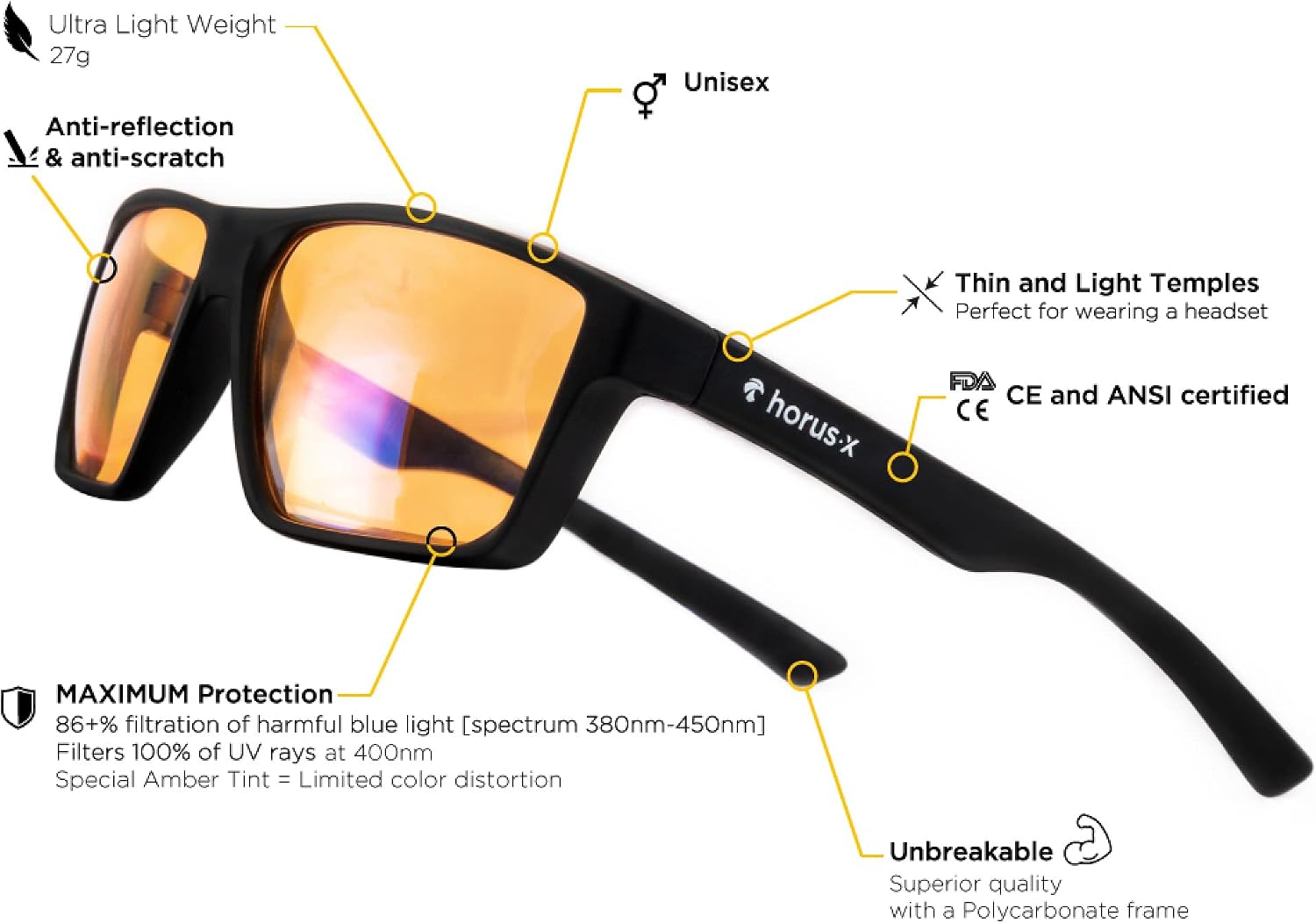 • Blue Light Glasses Men Women | Blue Light Blocking Glasses | For Screen Anti-Fatigue Eye Migraine