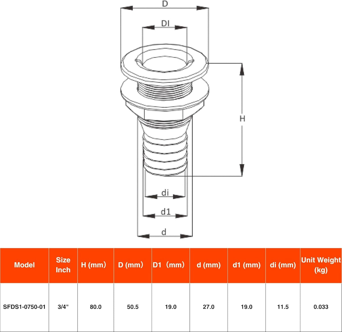 SEAFLO Thru Hull Fittings (3/4")