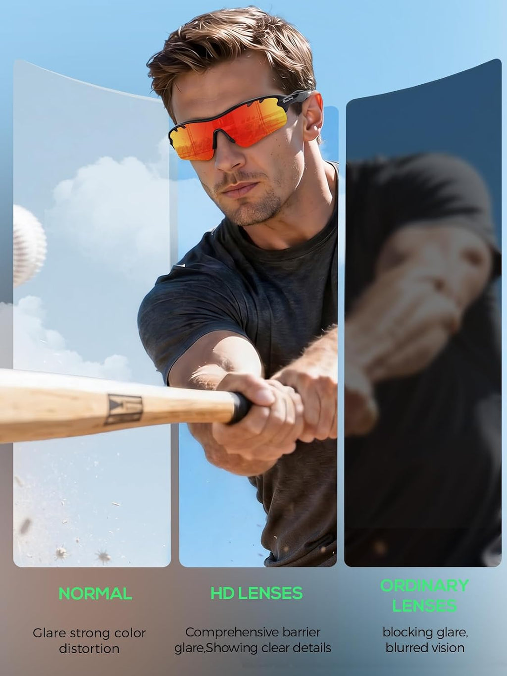 Polarized UV400 Sports Sunglasses with 5 Lenses for Men Women | TR90 Flexible Frame, 5 Interchangeable Lens with RX