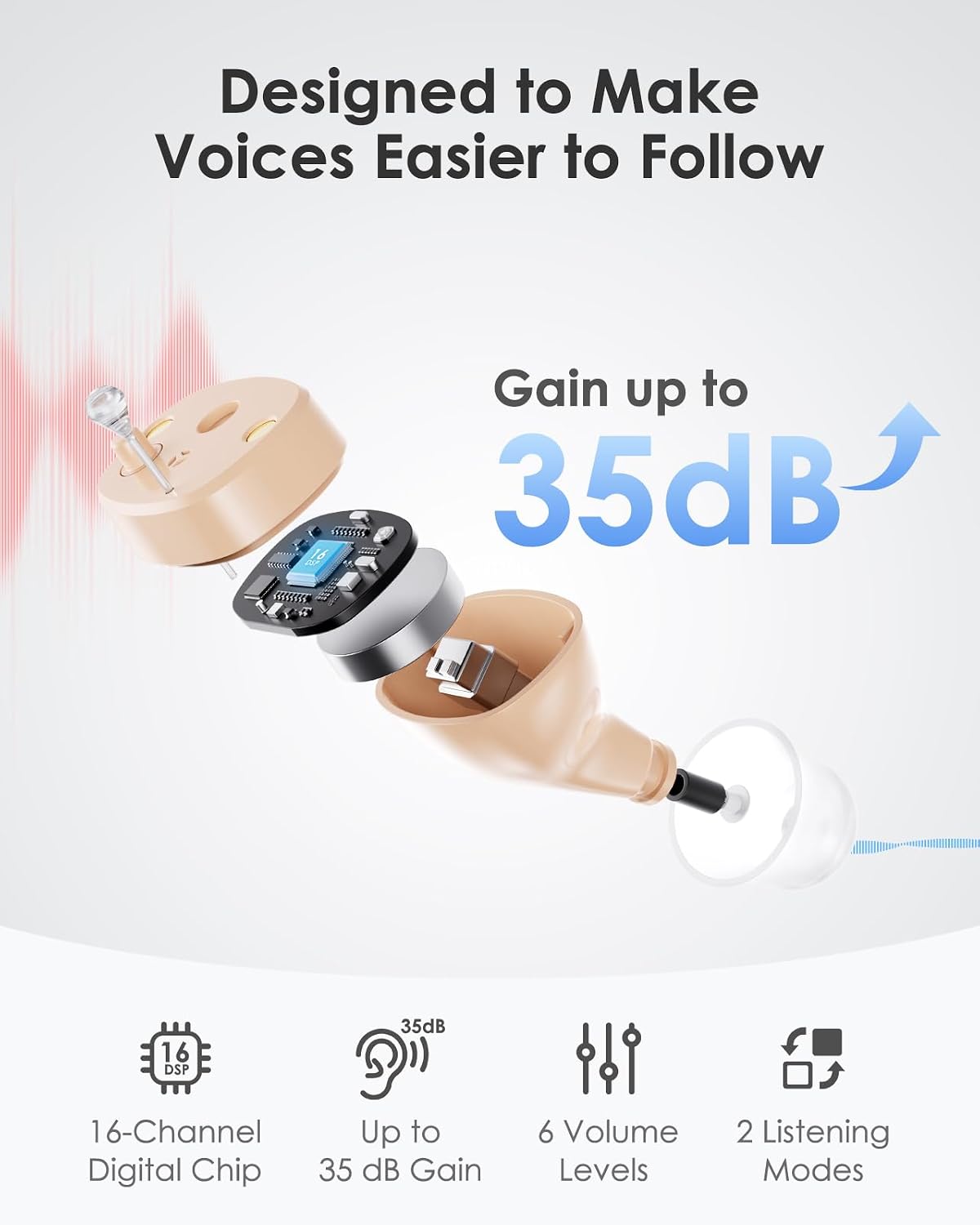 Hearing Aids for Seniors with Noise Reduction, Rechargeable In-Ear