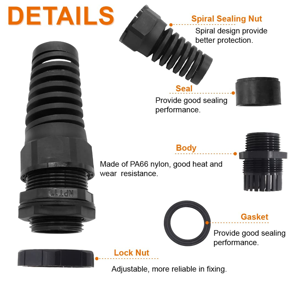 LifCratms 2Pcs NPT 1" Black Cable Gland