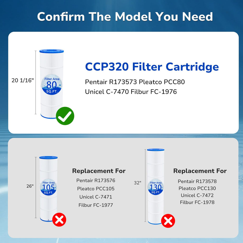 CCP320 Pool Filter Compatible with Pentair R173573, PCC80