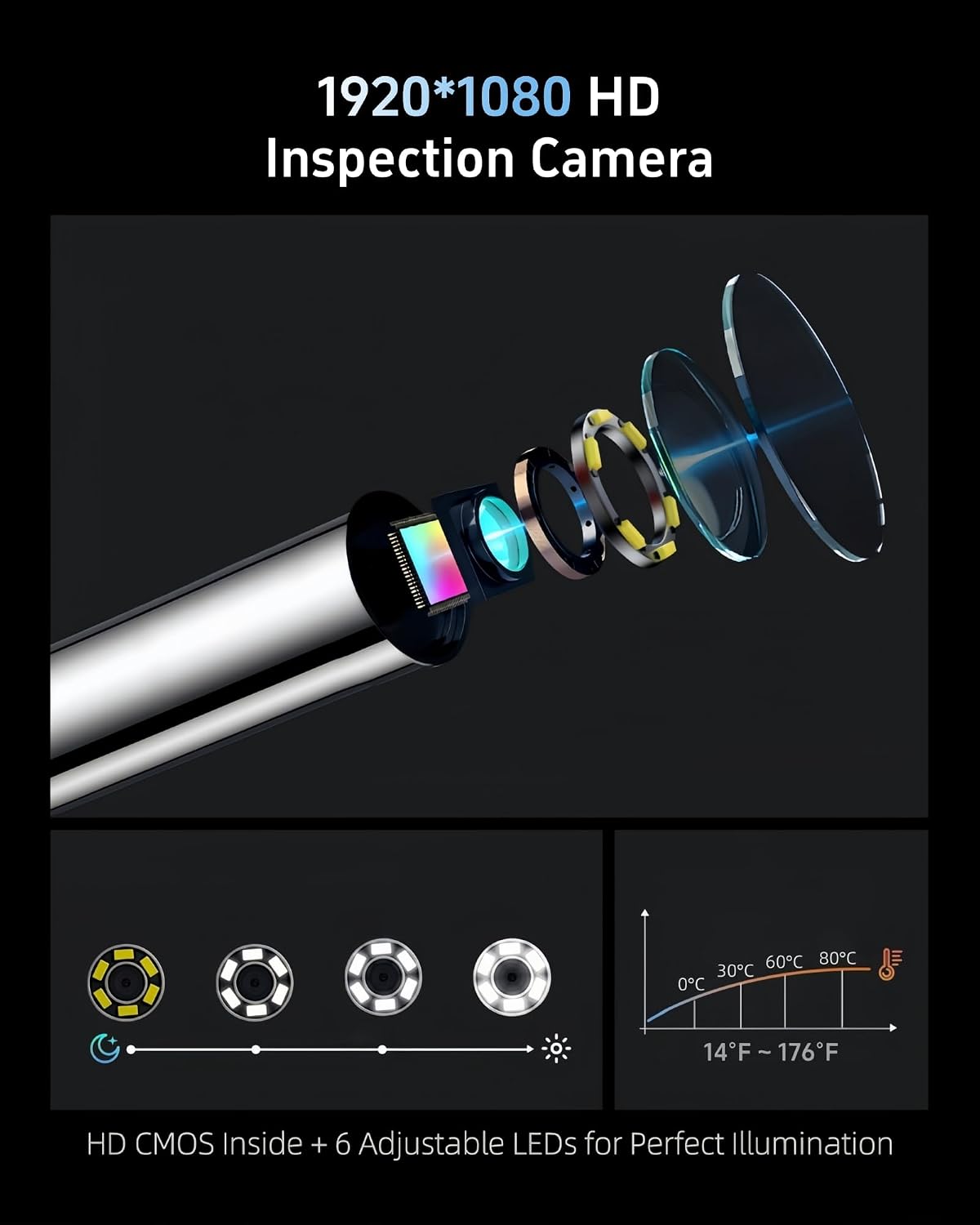 3.9mm Endoscope Camera with Light, 1920P HD Borescope Inspection Cam