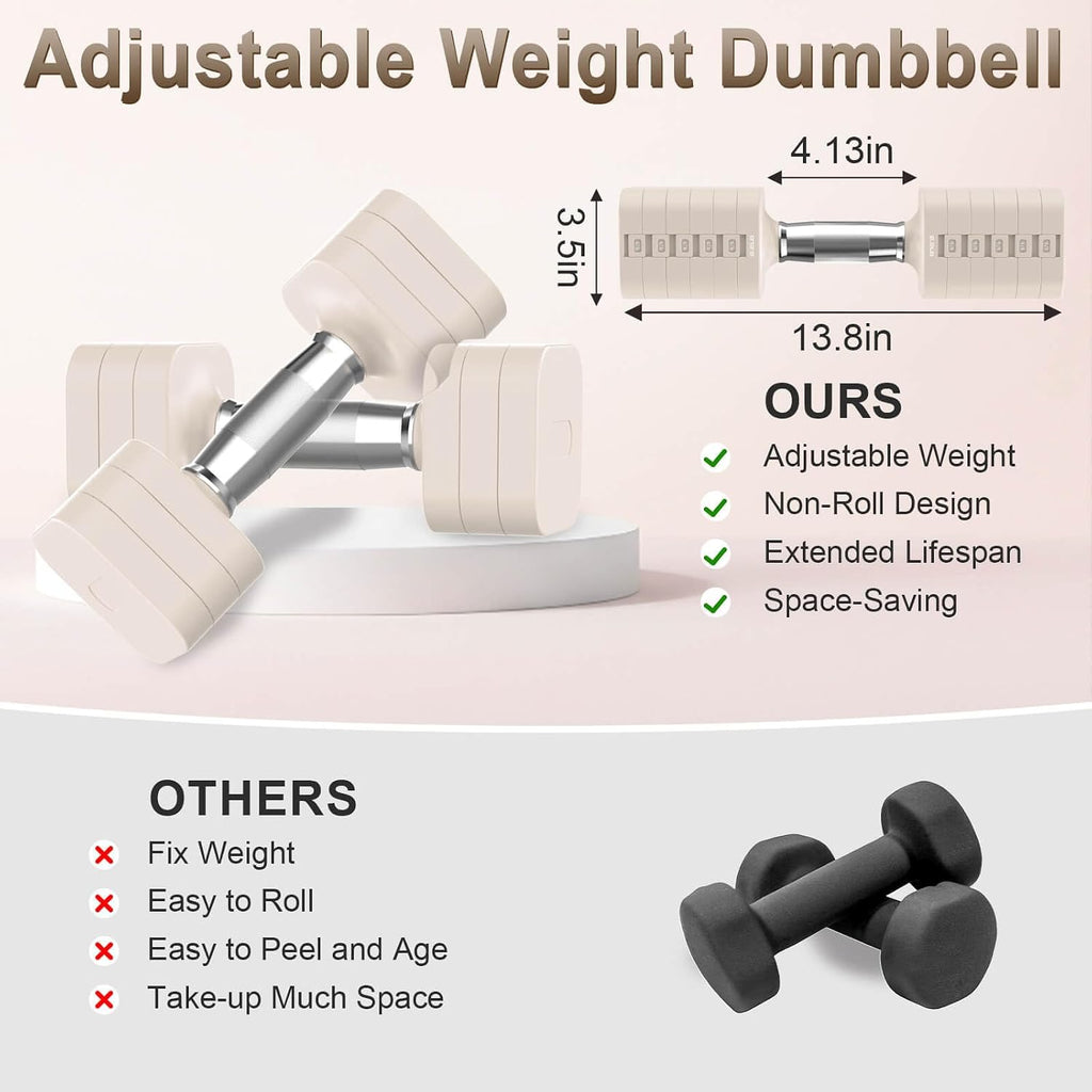 30.8LB Adjustable Dumbbell Set, Hand Weights Set for Home Gym | Each Adjustable Weight Dumbbell with 6 Levels