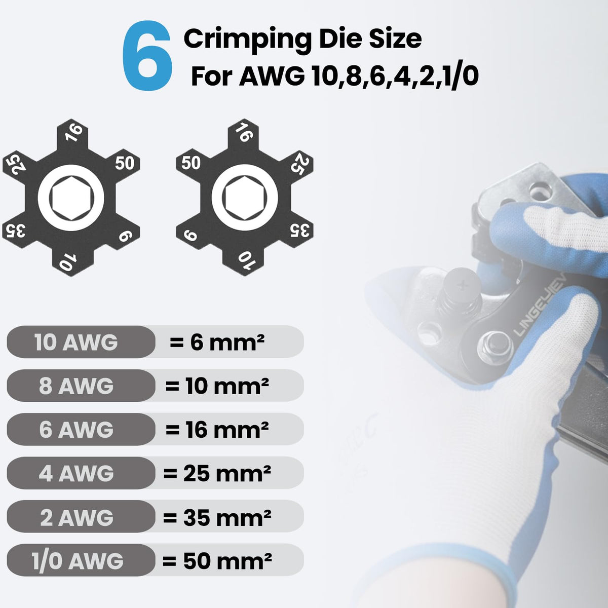 LingChievo Battery Cable Wire Crimper Tool for AWG 10-1/0 Lug&Terminal
