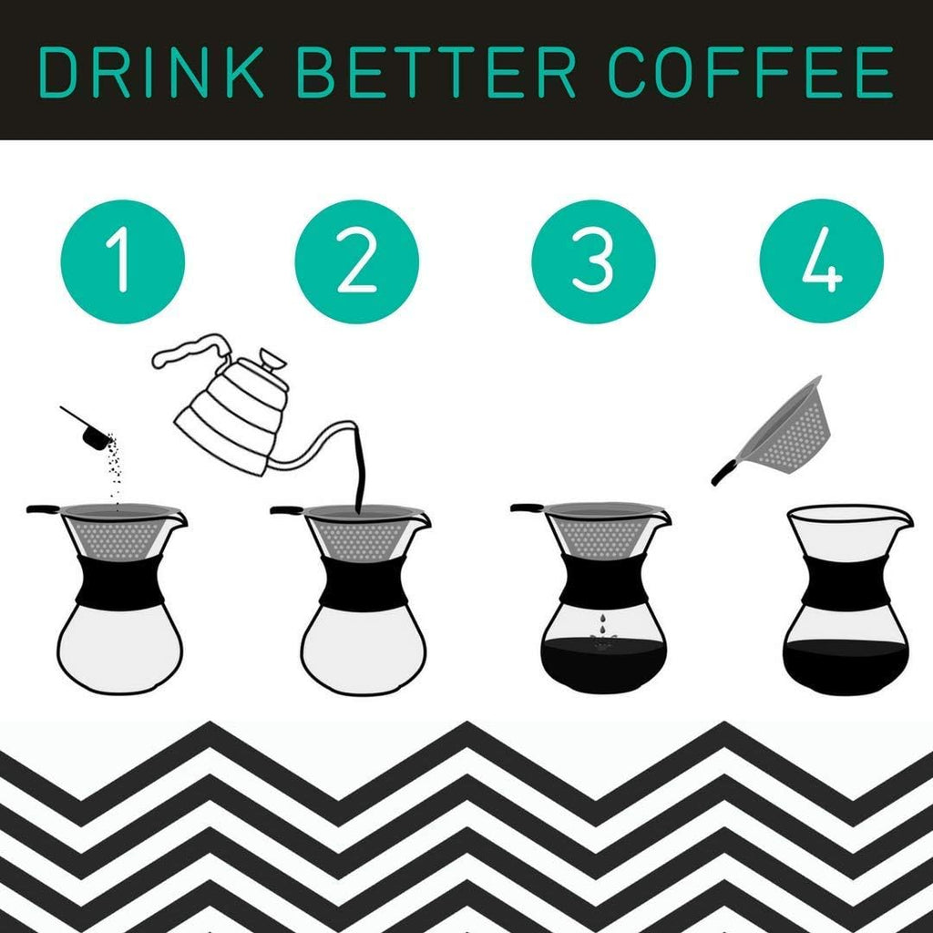 Pour Over Coffee Maker Portable - 10.5oz High Heat Borosilicate Glass w/Reusable Stainless Steel Filter, Drip Coffee