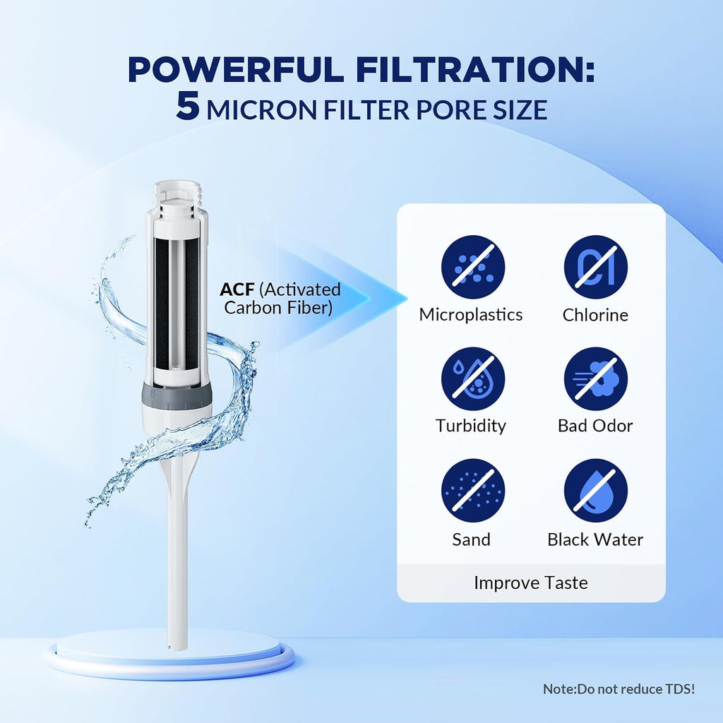 Filtered Water Bottle, Membrane Solutions C3 Water Bottle Filter with Replaceable ACFX2 Filter Cartridge, Portable