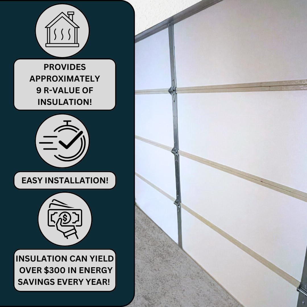 Garage Door Insulation Kit, White EPS Foam Panels, 8 Pack, 1.25x20x54 Inches, R-Value 9.0, Temperature Control, Noise