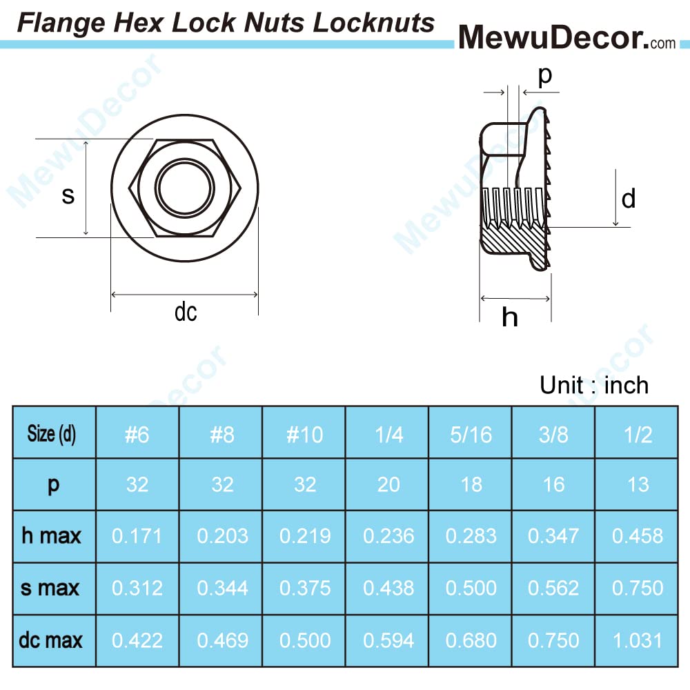 6-32 Serrated Flange Hex Lock Nuts, Stainless Steel 18-8 (304), Black Oxide, 100 PCS
