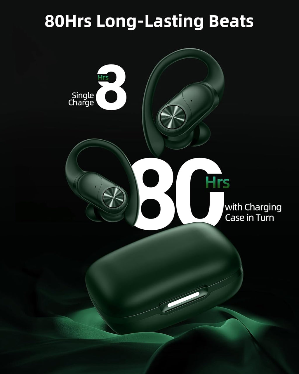 Bluetooth Headphones Wireless Earbuds 80hrs Playtime Wireless Charging Case Digital Display Sports Ear Buds with