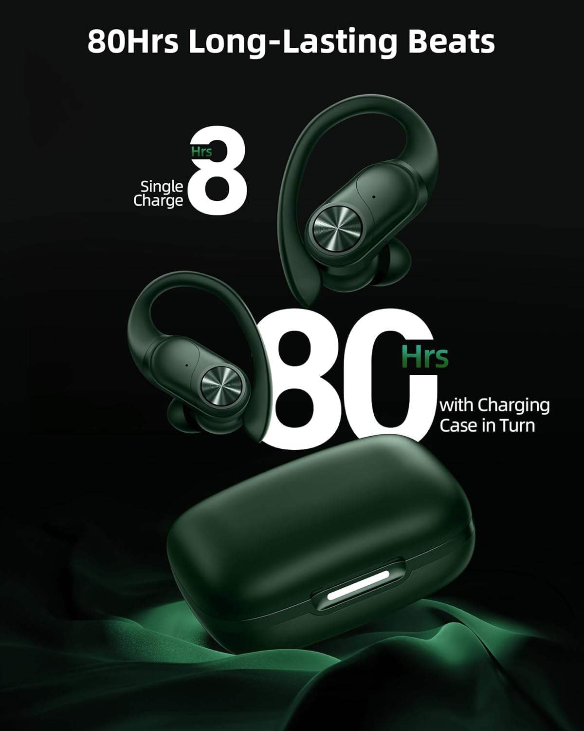 Bluetooth Headphones Wireless Earbuds 80hrs Playtime Wireless Charging Case Digital Display Sports Ear Buds with