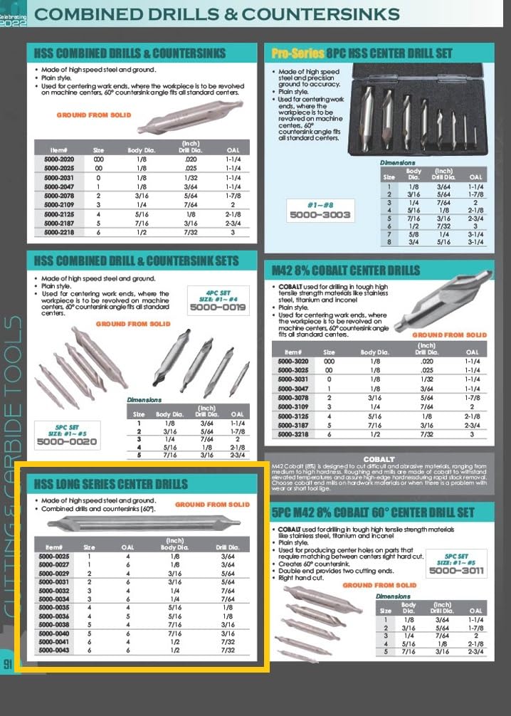 HHIP 5000-0025#1 High Speed Steel Center Drill and Countersink, 3/64" Drill Diameter, 1/8" Body Diameter, 4" OAL