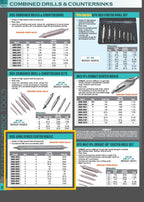 HHIP 5000-0025#1 High Speed Steel Center Drill and Countersink, 3/64" Drill Diameter, 1/8" Body Diameter, 4" OAL